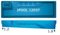 Ipool 12037